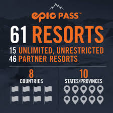 61 Resorts - 8 Countries - 1 Pass- Epic Pass. 